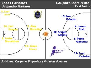 Previa Socas Canarias-Grupotel.com Muro