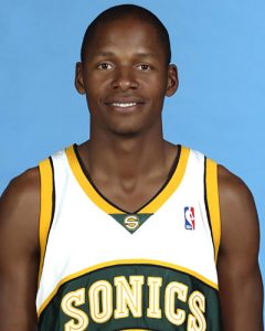 Resumen de mercado de la NorthWest Division