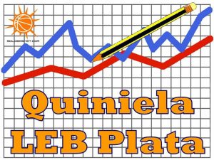 Nos adelantamos al Play Off de la Adecco Plata con la Quiniela Solobasket. Lanza ya tus apuestas para la primera ronda (Incluye clasificaciones)