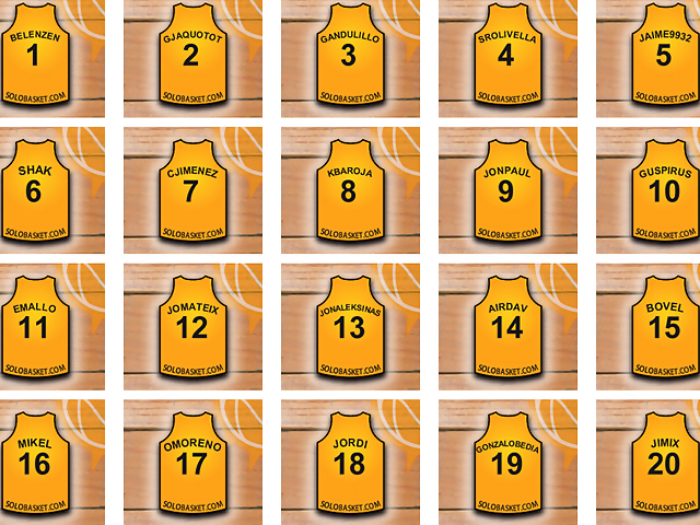 Ya cuelgan las primeras camisetas de nuestros amig@s en el techo del Solobasket.com Arena