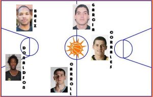 LEB Oro: Solobasket presenta a los MVP del mes de septiembre