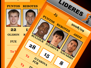 Nuevos widgets de estadísticas ACB para que todo el mundo pueda tener en su Blog