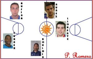 LEB Bronce: Solobasket presenta a los MVP del mes de octubre