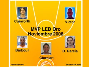 LEB Oro: Solobasket presenta a los MVP del mes de noviembre