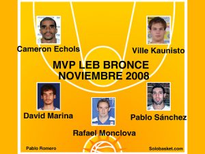 LEB Bronce: Solobasket presenta a los MVP del mes de noviembre