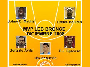 LEB Bronce: Solobasket presenta a los MVP del mes de diciembre