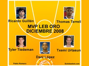 LEB Oro: Solobasket presenta a los MVP del mes de diciembre