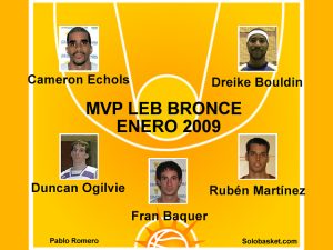 LEB Bronce: Solobasket presenta a los MVP del mes de enero