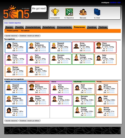 Primeros pantallazos del nuevo juego de <i>basket</i> en la red, el 5on5