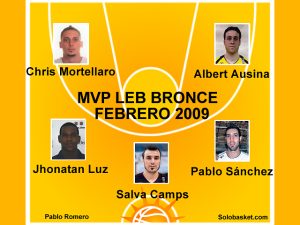 LEB Bronce: Solobasket presenta a los MVP del mes de febrero