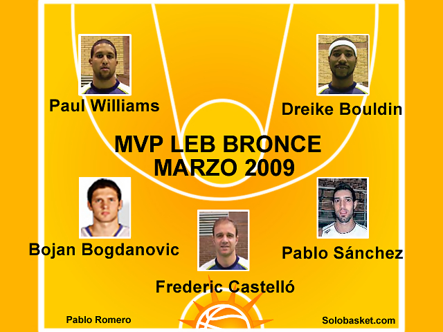 LEB Bronce: Solobasket presenta a los MVP del mes de marzo