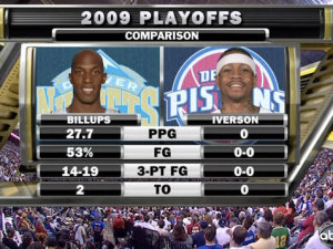 Denver Nuggets 2009-10. Si algo funciona… ¿mejorarán?