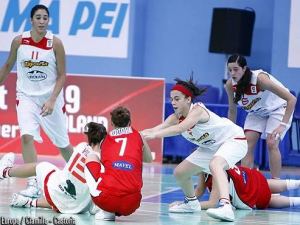 Actualidad LF: La selección Sub-16 luchará por las medallas en el Eurobasket. Además, mercado y breves