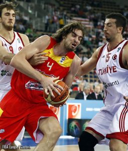 Resumen Eurobasket 09: TOP 10 mejores jugadores y TOP 5 de las decepciones del Torneo