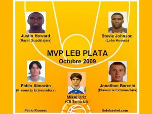 LEB Plata: Solobasket presenta a los MVP del mes de Octubre