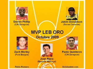 LEB Oro: Solobasket presenta a los MVP del mes de Octubre