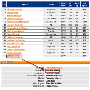 Los ‘trucos’ de los cupos fuera de nuestras fronteras
