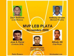 LEB Plata: Solobasket presenta a los MVP del mes de Noviembre