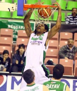 Informe TBL ¿Quién puede llegar desde la Liga Turca a la ACB?