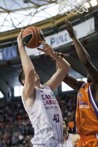 Previa J24: Las claves de la jornada en la ACB