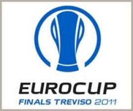 Guía Solobasket Eurocup Finals: Cajasol, ante su gran oportunidad