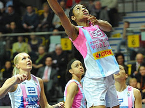 Ropa ajustada en todo el baloncesto femenino : FIBA Europa confirma el nuevo reglamento