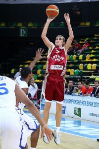 Eurobasket U20: Descubre a Letonia, el rival de España en los cuartos y las claves de los otros tres duelos