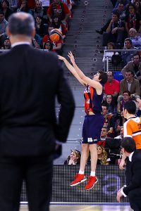 Proyecto Caja Laboral 2012-2013: versatilidad y talento con algunas dudas