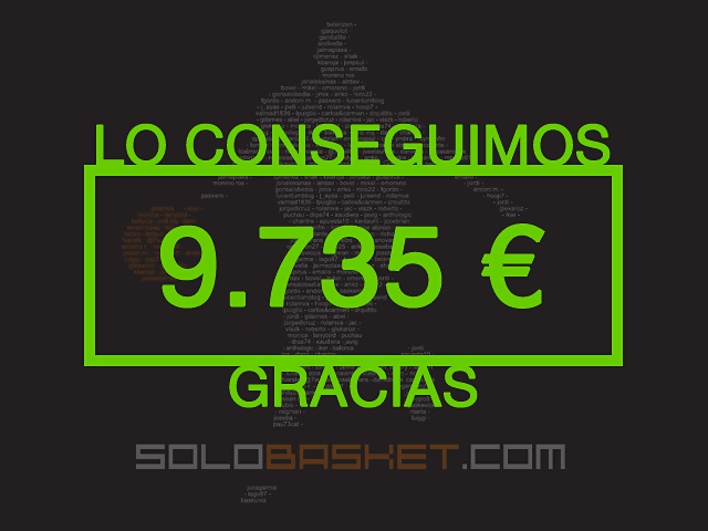 ¡Lo conseguimos! Se recaudan 9.735 euros y en diciembre nace el nuevo Solobasket.com