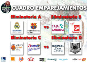 Sorteo Copa del Rey Vitoria 2013: ¡Bomba en cuartos de final! Real Madrid vs Barça; también Baskonia – CAI Zaragoza, Gran Canaria – Bilbao Basket  y Estudiantes – Valencia Basket