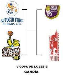 Los dos grandes favoritos se verán en la primera semifinal