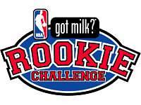 NBA AllStars 2005 – La guía definitiva