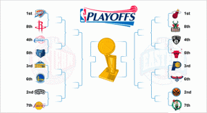 NBA playoffs 2013: ¿Cabe esperar alguna sorpresa de inicio?