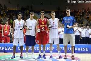 #FIBAEuropeU16 Scout: la élite les espera