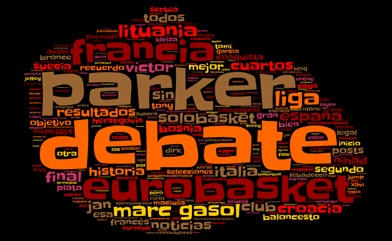 Revive el debate sobre el Eurobasket de Solobasket