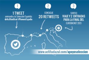 Ve a la Final del Eurobasket 2013