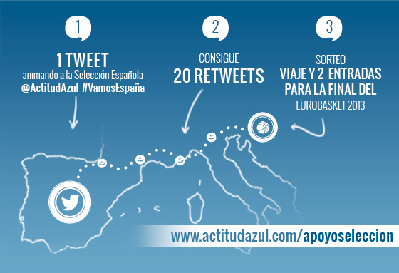 Ve a la Final del Eurobasket 2013