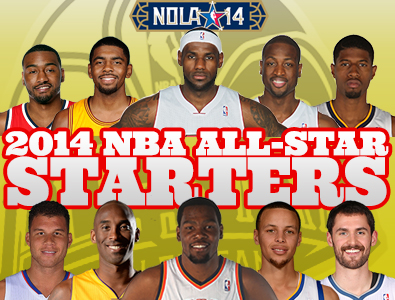 LaMarcus Aldridge anota 44 puntos, pero no será titular en el All Star Game