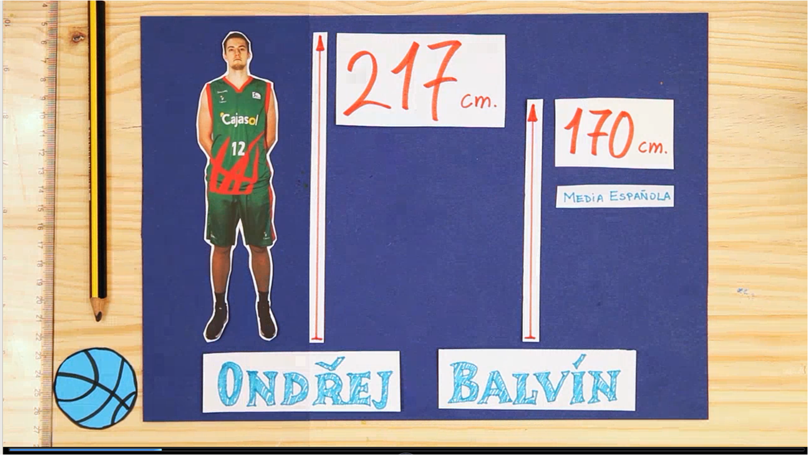 Basket Lover T1/08 : Vistas de altura