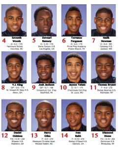 Conoce a los  integrantes de la selección de EE UU U17 (Videos Incluidos)