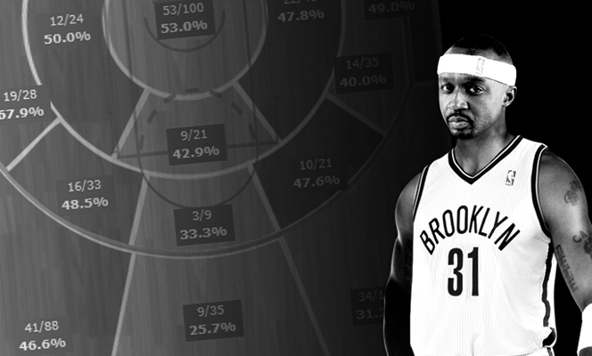 Jason Terry hace las maletas; Ray Allen sigue sin definir su futuro