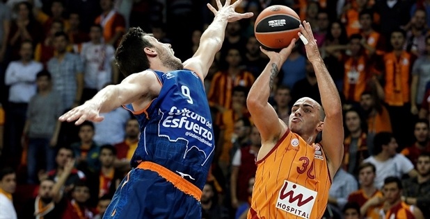 Una horrible primera parte condena a Valencia Basket en Turquía (71-64)
