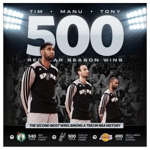 Primera gran noche de LeBron. TP, Manudona y Duncan suman 500 victorias juntos