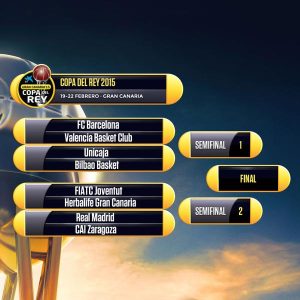 Copa del Rey: Madrid-CAI; Unicaja-Bilbao; Barcelona-Valencia; Joventut-GC