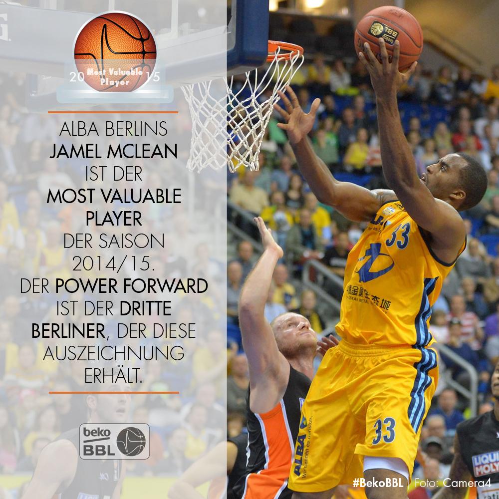 Del Buzzer beater ante los Spurs a MVP de la BBL: el año de Jamel McLean