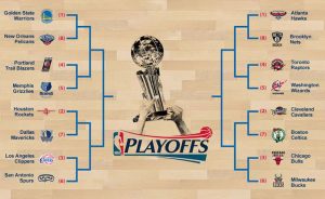 Westbrook, máximo anotador de la temporada regular, no estará en los Playoffs