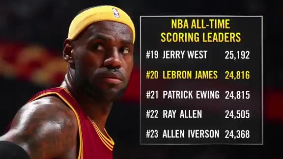 LeBron supera a Ewing en anotación y los Warriors se hacen con 11 victorias seguidas