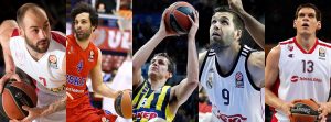 Previa Euroleague Madrid 2015: una Final Four que no acepta sorpresas