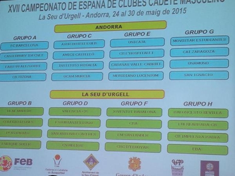 Campeonato de España Cadete: definida la fase de grupos masculina y femenina