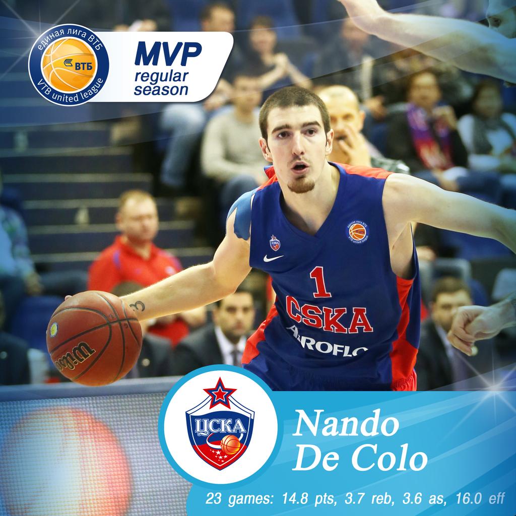 Dos caras conocidas triunfando en Europa: De Colo, MVP de VTB; Moerman, en ProA